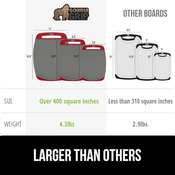 GORILLA GRIP BPA-Free Reversible Kitchen Cutting Board Set of 3, US Designed, Nonporous, Juice Grooves Catch Liquid, Slip Resistant Border, Dishwasher Safe, Durable Large Food Chopping Boards Red Gray