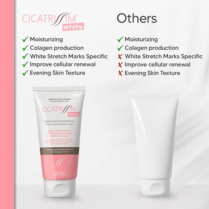 Cicatrissim White Stretch Mark Fade and Removal Cream - Innovative Formula With Pure and Powerful Natural Ingredients From Brazilian Flora - For All Skin Types.-BrightBean Baby