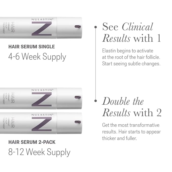 NULASTIN Hair Serum - HAIR Vibrant Scalp Treatment - Promote Scalp Care & Thicker Looking Volume in Thinning Hair - With Keratin & Peptides to Help Minimize Visible Shedding (2 Count, 1.7 Oz Each)-BrightBean Baby