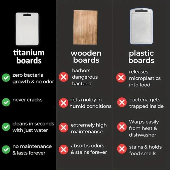 Katuchef Titanium Cutting Board - New Upgrade 100% Pure Titanium Cutting Boards for Kitchen Double Sided Non Toxic Cutting Board,Hygiene Durable Dishwasher Safe Chopping Board (M13.38IN*9.05IN)