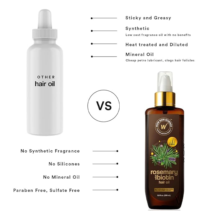 WOW Skin Science Rosemary with Biotin Hair Oil 6.8 oz-BrightBean Baby