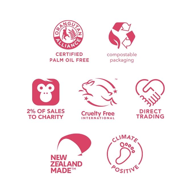 Ethique Body Care Gift Set - Cleanser, Polish & Deodorant, Gifts for women - Plastic-Free, Vegan, Cruelty-Free, Eco-Friendly, 3 Travel Bars 1.59 oz (Pack of 1)-BrightBean Baby