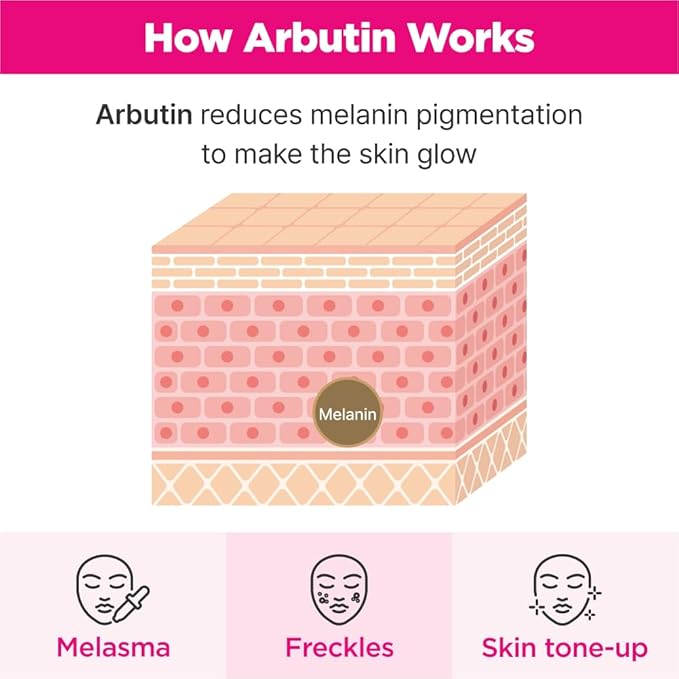 ISOI Blemish Care Up Serum Gift Set, Korean Skin Care for Hydration & Radiance – Full Size or 5-Step Travel Kit Options (5-Step Special Kit (1.77 fl.oz))-BrightBean Baby