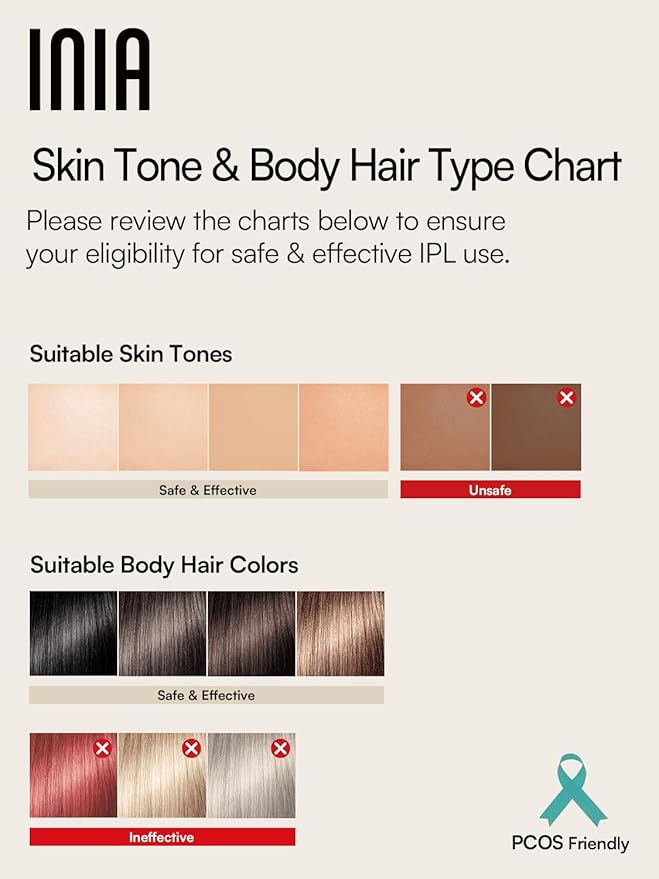 Laser Hair Removal Device for Women and Men, INIA Fond Hair Remover with Long-Lasting in Hair Reduction for Body&Face, Safe at-home Results for Armpits, Bikini and Legs-BrightBean Baby