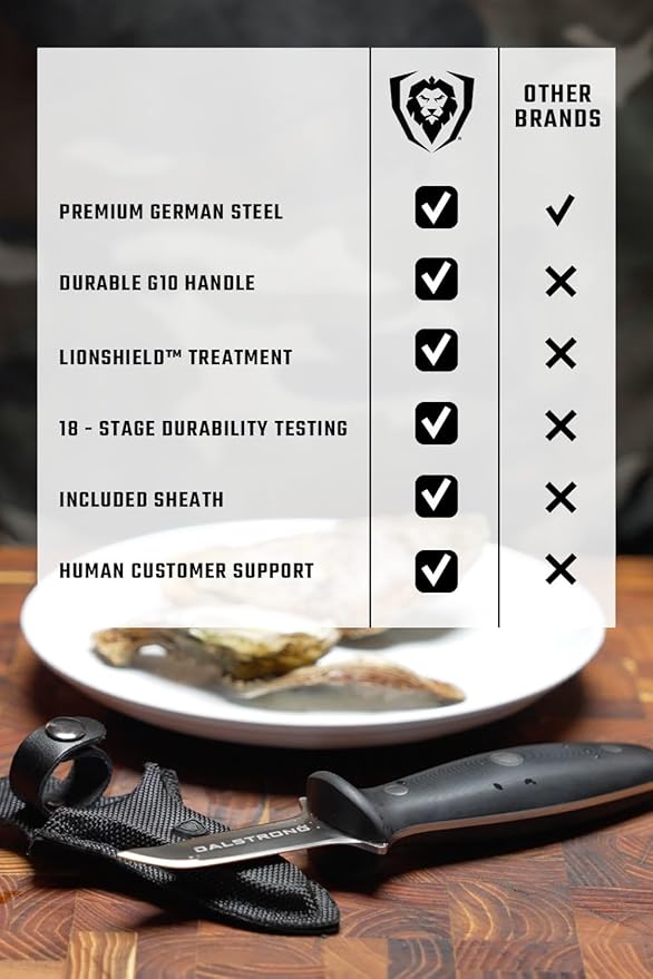 Dalstrong Clam Shucking Knife- 3” Boston Style Shellfish & Oyster Shucker Clamp Knife - Gladiator Series Elite - Forged HC German Steel - Crab Eating Utensils- G10 Handle - W/Sheath - NSF Certified