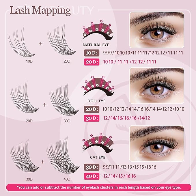 Bombshell SE Lash Clusters 600PCS Lashes - Lash Clusters 10D 20D 30D+40D50D60D Individual Lashes Clusters D Curl Lash Extension 8-16MM Eyelash Clusters DIY Cluster Eyelash Extensions for Beginners-BrightBean Baby
