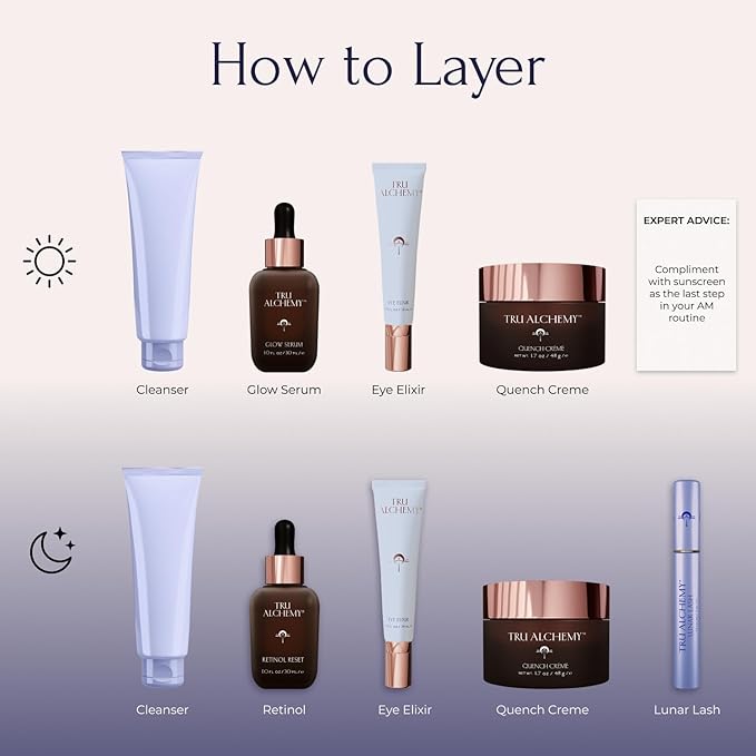 Tru Alchemy Eye Elixir Cooling Eye Treatment Cream - Dark Circle Eye Cream for Puffiness and Bags Under Eyes - Caffeine, Hyaluronic Acid, Vitamin C (2-Pack)-BrightBean Baby