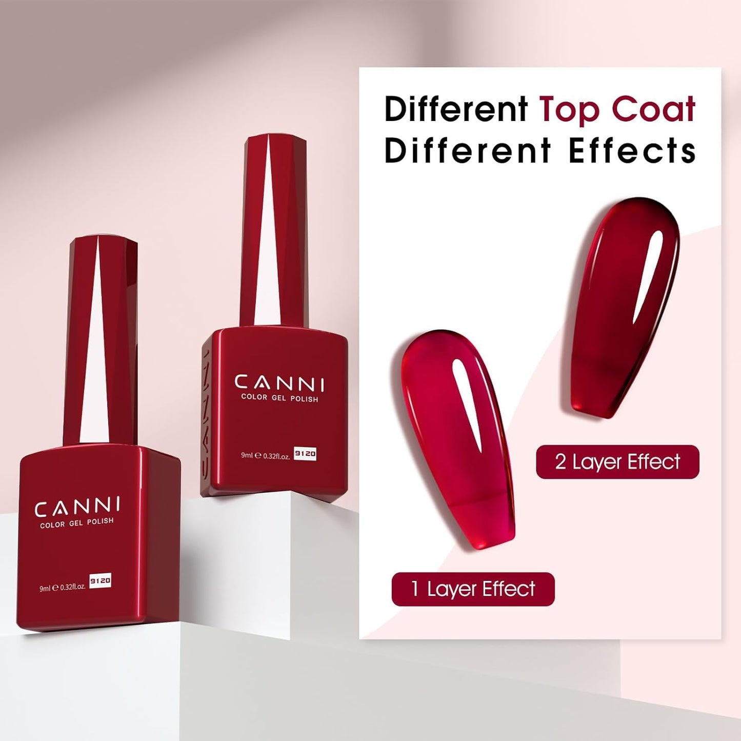 CANNI Jelly Red Gel Polish – 0.3oz Translucent Deep Dark Red Sheer Wine Color, High Gloss UV/LED Soak-Off Gel Nail Polish for DIY Manicure, Salon Quality For Girls & Women-BrightBean Baby
