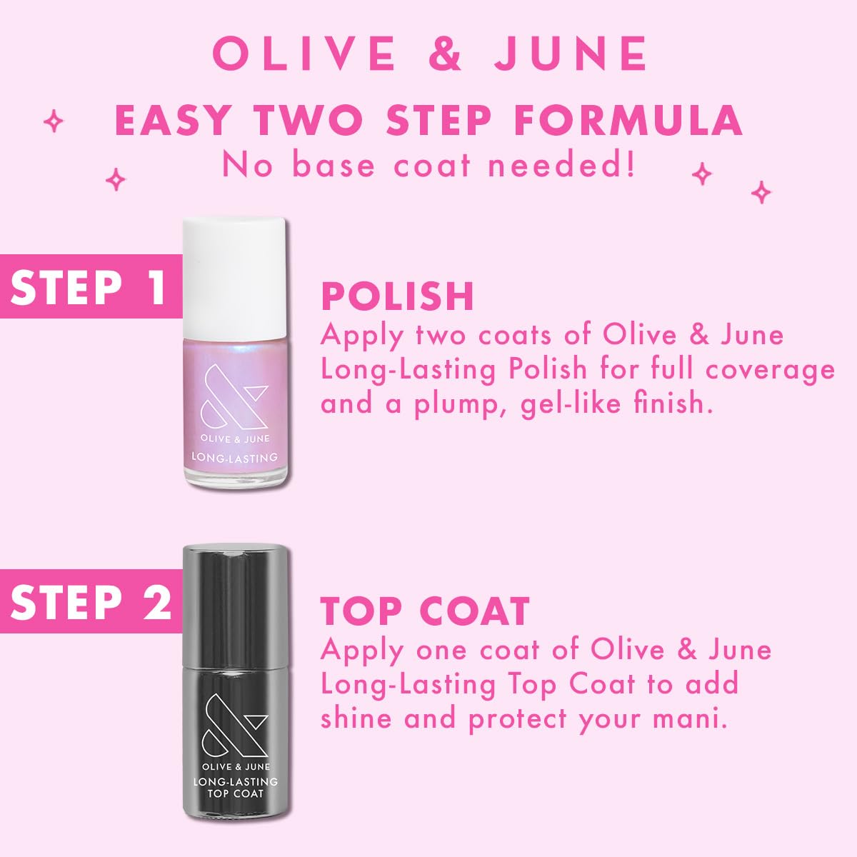 Olive & June Long-Lasting Nail Polish | Gel-Like Finish No Lamp Needed Lasts up to 10 days | Salon-Quality Color at Home | 15-Free, Vegan & Cruelty-Free Chip-Resistant Shine | Strawberry Scone-BrightBean Baby