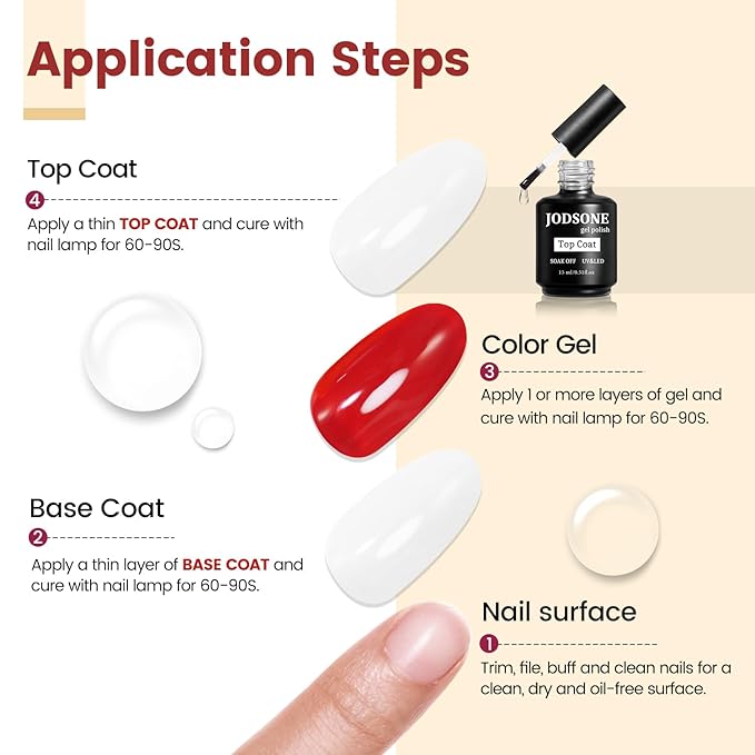 JODSONE 15ML Top Coat Gel Polish High Gloss Shine Finish Long Lasting Gel Nail Polish Professional Manicure Home DIY No Wipe-BrightBean Baby