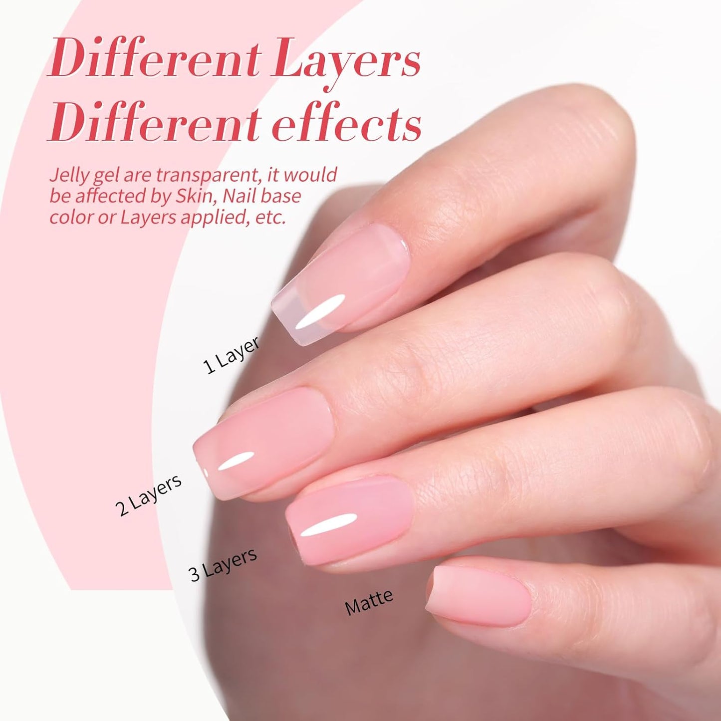 Born Pretty Milky White Jelly Nude Pink Gel Nail Polish Set,Nude Pink Sheer Translucent Gel Polish Milky Natural Gel Polish Set Nail Art Manicure DIY Kit Home Salon 6PCS 7ML-BrightBean Baby