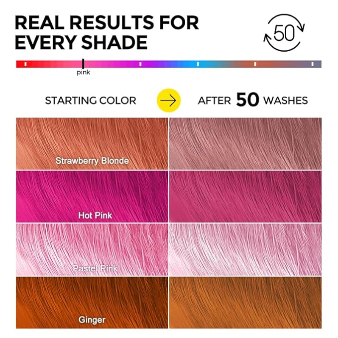Ultra Color Safe Shampoo | Help Prevent Fading & Provide Subtle Color Replenishment | Prolong Color Vibrancy and Enhance Shine | Vegan & Cruelty-Free Formula | For Pink Color Treated Hair-BrightBean Baby