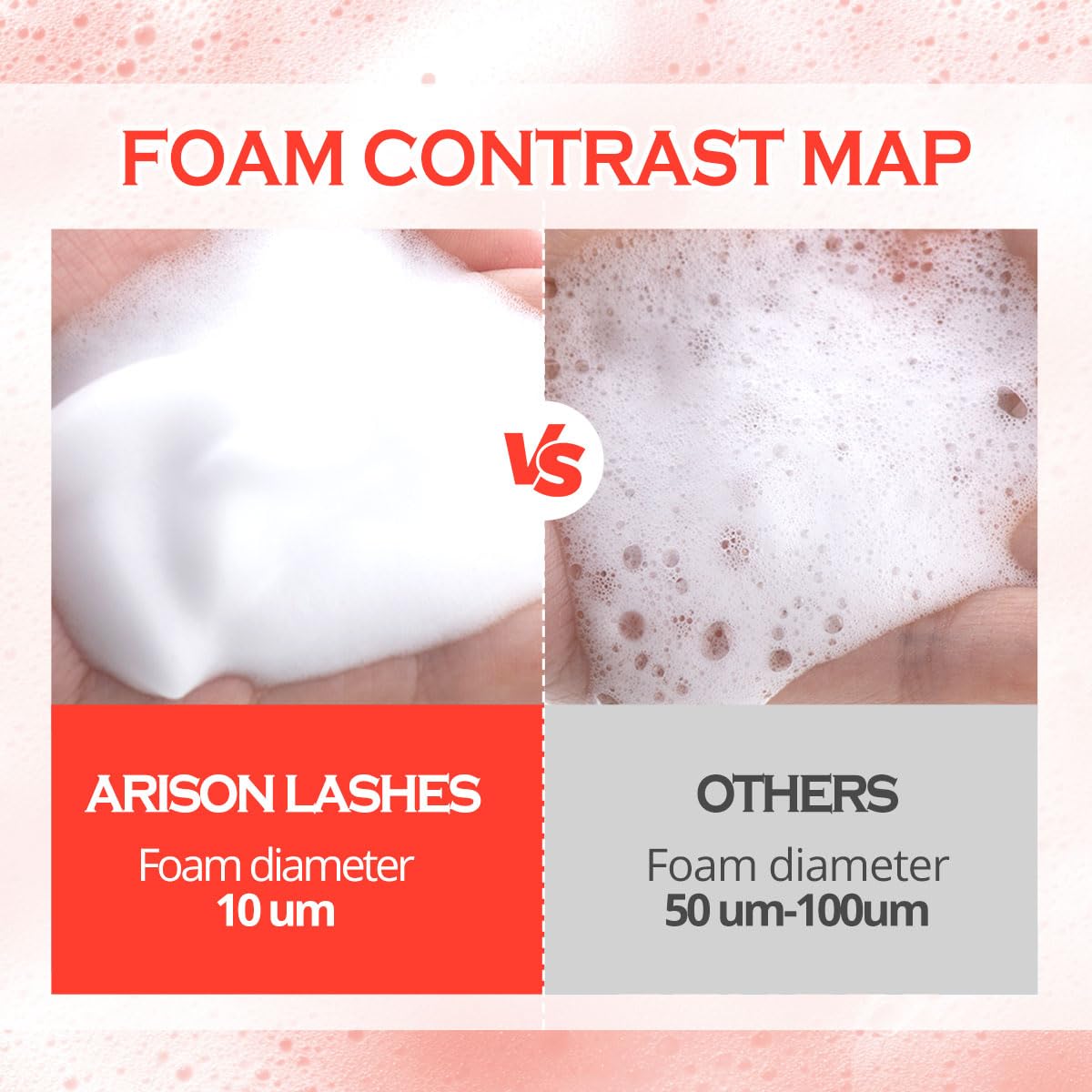 ARISON LASHES Lash Shampoo Concentrate for Lash Extensions 100ML Eyelash Cleanser Concentrate Oil-Free Eyelash Extension Shampoo with Salon Home Care(Peach)-BrightBean Baby