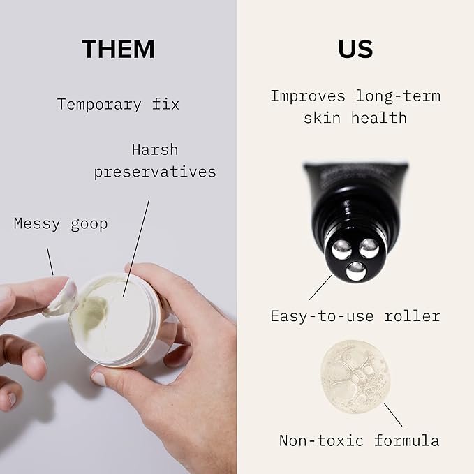 Cardon | Dark Circle Rescue for Men and Women | Under Eye Roller Eye Stick Massager for Puffy Eyes, Dark Circles, Bags, Wrinkles | Made with Peptides, Niacinamide, Hyaluronic Acid-BrightBean Baby