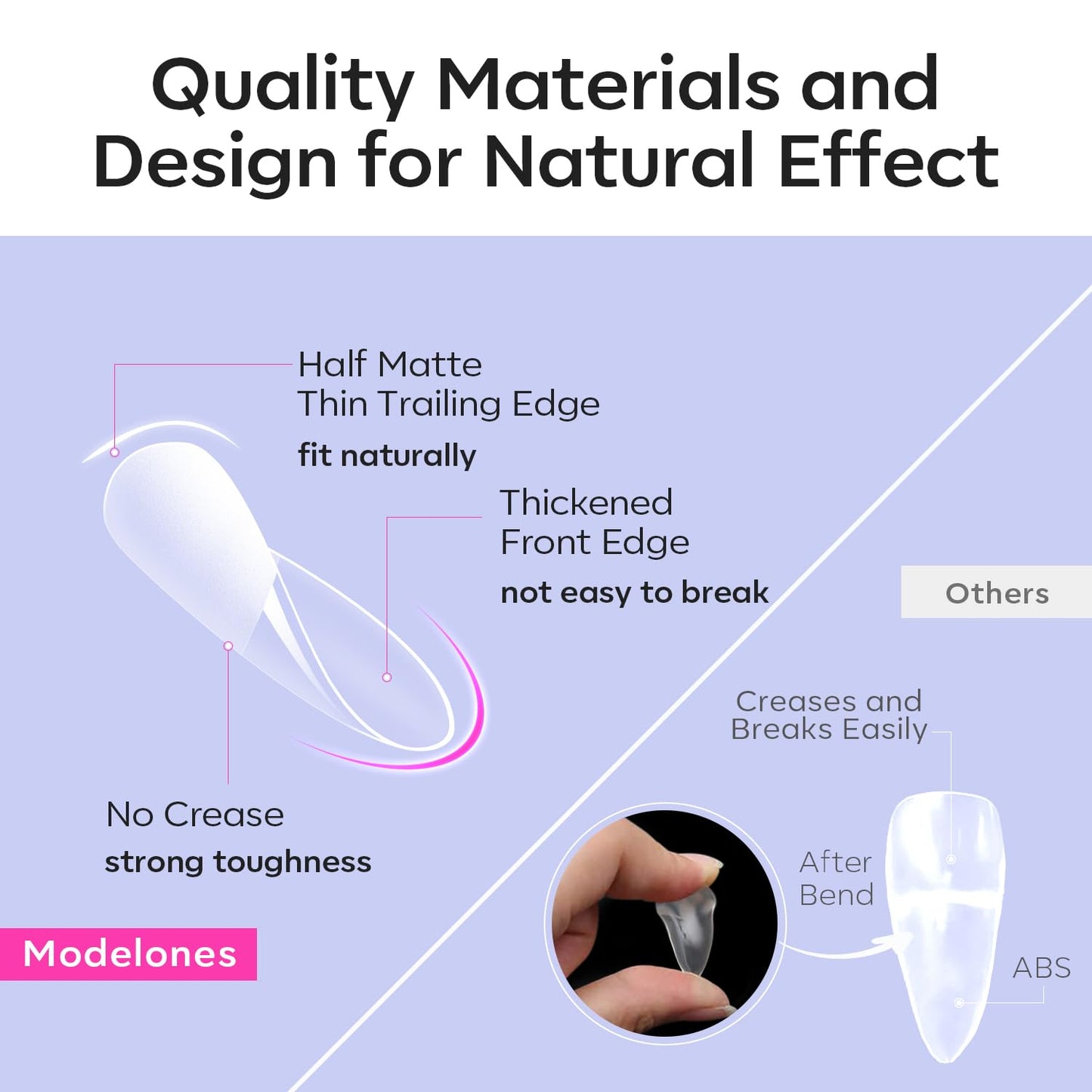 Modelones Pointed Almond Fake Nail Tips - 510Pcs Medium Gel Tips Pre-shaped Half Matte Full Cover Clear Acrylic Gel Kit False Press on Nails for Extension DIY Salon 15Sizes-BrightBean Baby