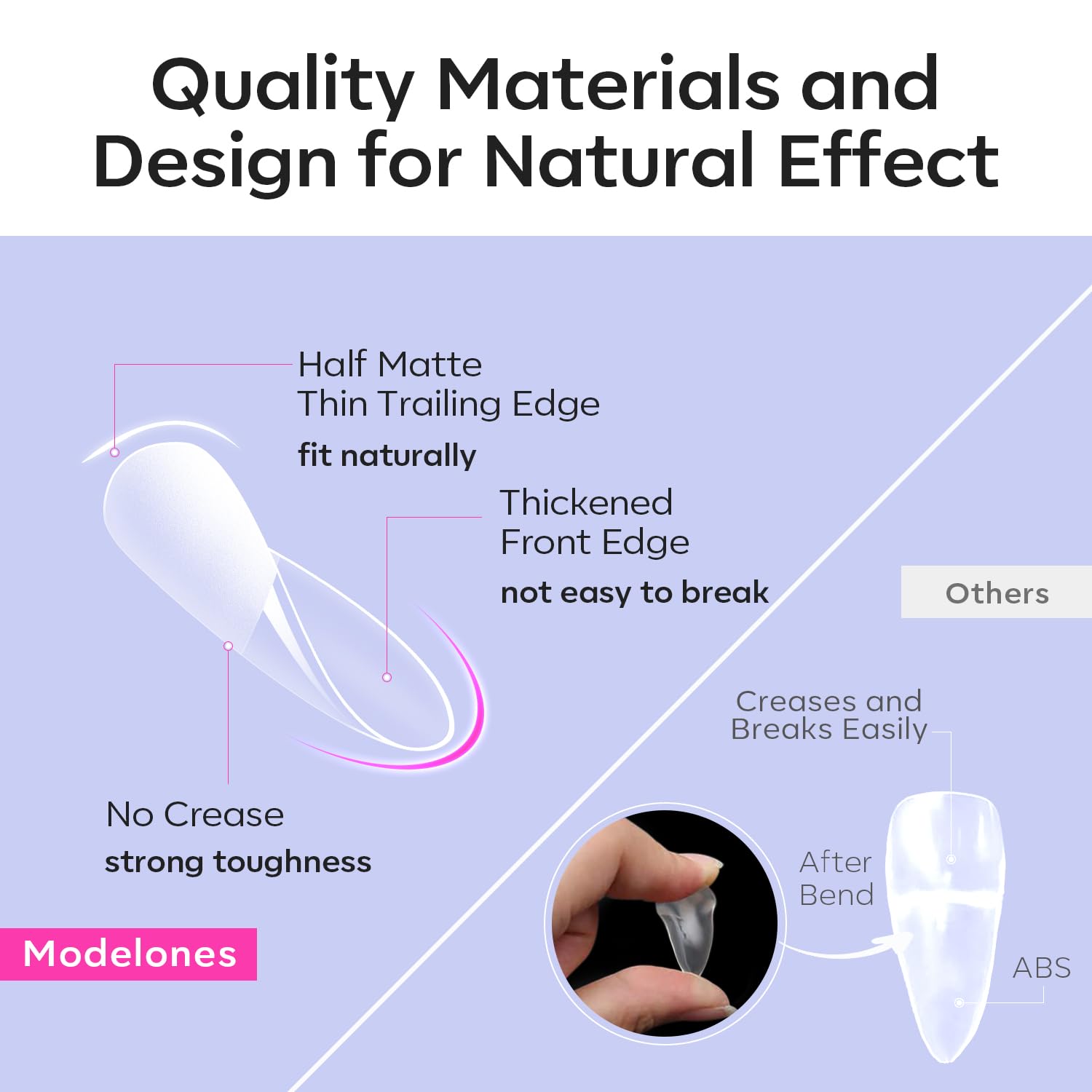 Modelones Pointed Almond Fake Nail Tips - 510Pcs Medium Gel Tips Pre-shaped Half Matte Full Cover Clear Acrylic Gel Kit False Press on Nails for Extension DIY Salon 15Sizes-BrightBean Baby