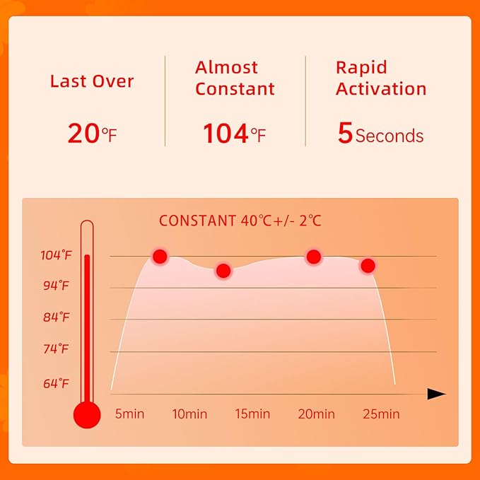 Steam Eye Mask Self Heating Moist Eye Compress Disposable SPA Warm Eye Mask 10 Packs for Dry Eyes, Eye Fatigue, Stress Relief, Soothing Headache Travel Trouble Sleeping (Chamomile)-BrightBean Baby