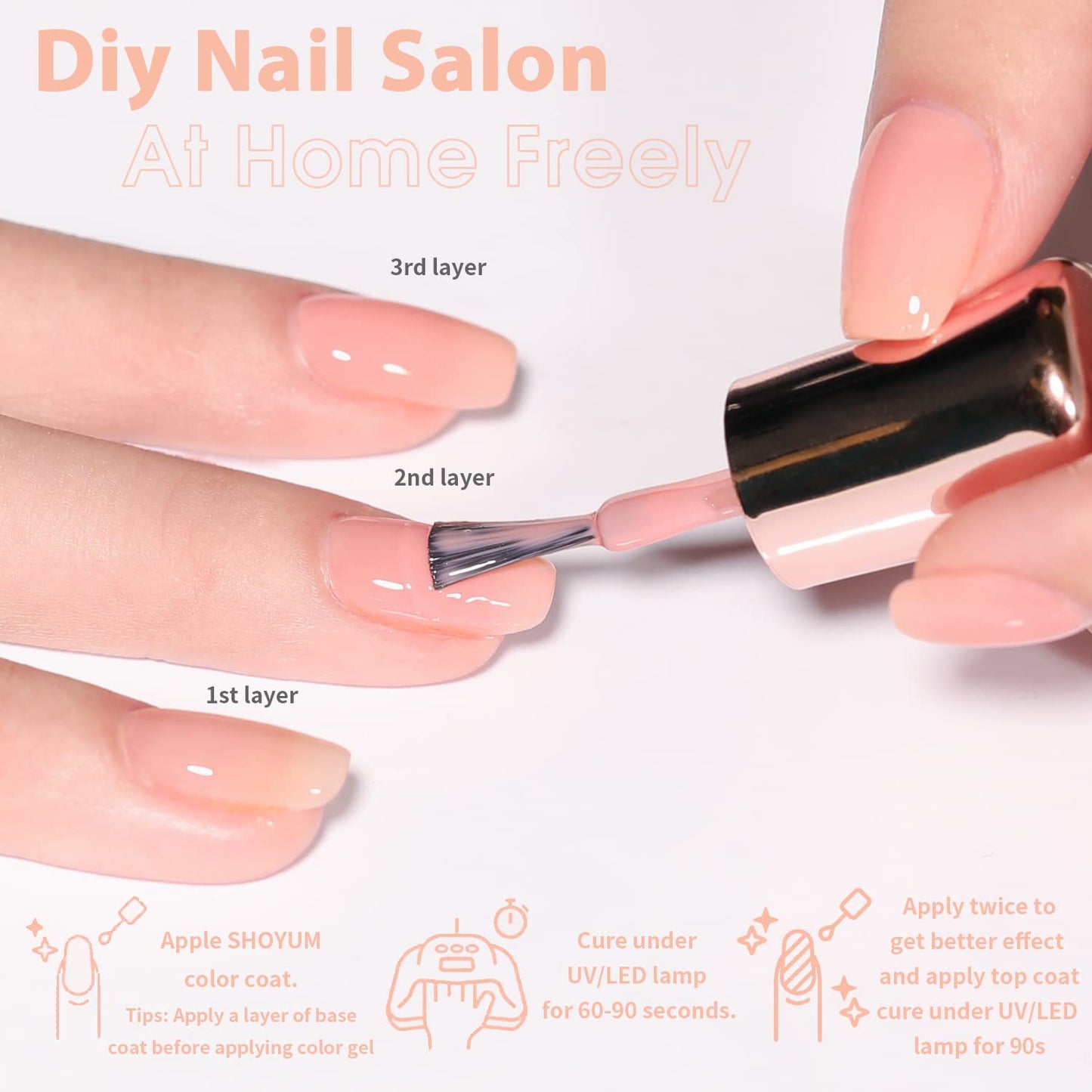 Jelly Pastel Gel Nail Polish Set 10Pcs Candy Colors Collection,Translucent Spring Summer nail gel polish Manicure at Home DIY Easter Mother's Day Gifts-BrightBean Baby