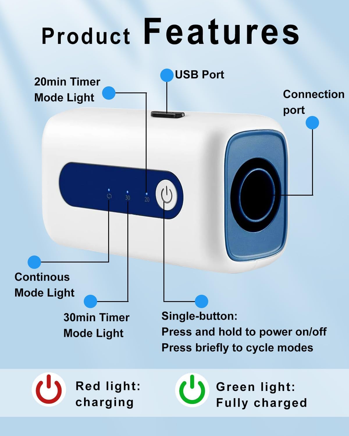 Portable Household Cleaning Box Cleaner Kit Supplies Storage Bag, Auto-Clean Equipment Care Box,Time-Saving Waterless Operation, Cleaner Machine for Air Fresh-BrightBean Baby