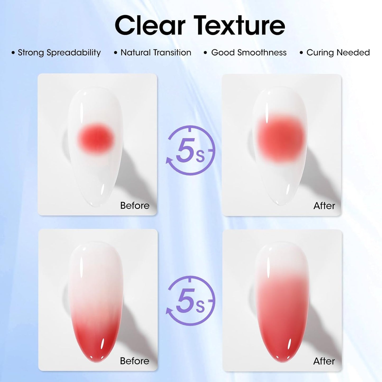 GELLEN 20ML Blooming Gel, Hema Free Blooming Gel Nail Polish, Soak off Clear UV LED Blossom Nail Gel for Spreading Effect, Marble Watercolor Floral Nail Art Design, DIY Manicure Gift for Women-BrightBean Baby