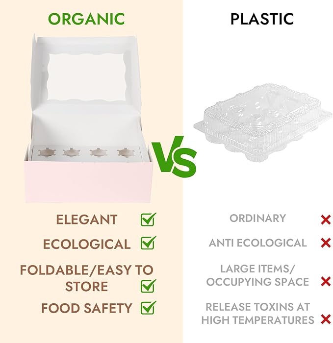 JCD 8 Packs Pink Bento Cake and Cupcake Box 1+8 Bento Box with Clear Window for 4-inch Cake and 8 Cupcakes Packaging Gift Baked Goods for Family Dinner Birthday Party Picnic Gift (Pink 1+8/8Pcs)