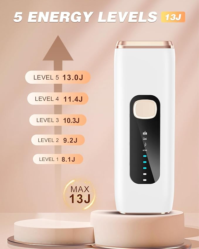 IPL Laser Hair Removal Device for Women Men at Home, Upgraded to 999,900 Flashes Permanent for Facial Legs Arms Bikini Line Whole Body Treatment (White Gold)-BrightBean Baby