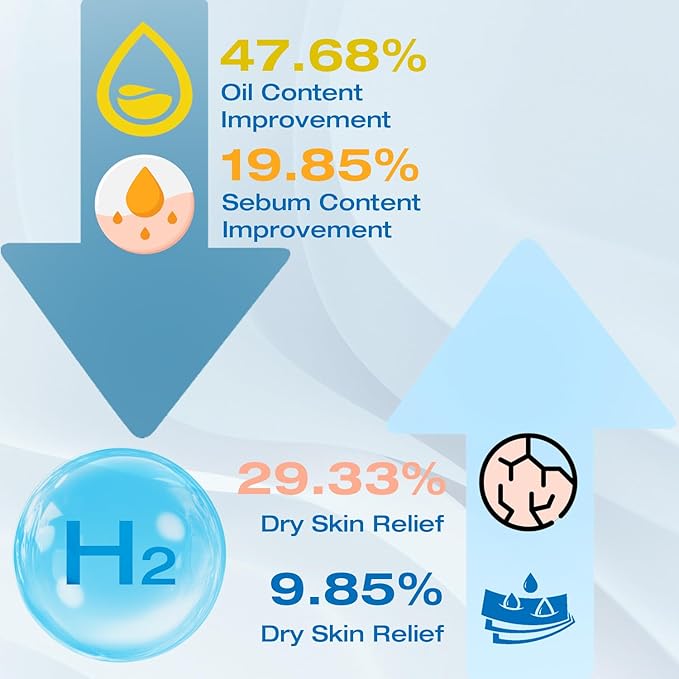 Hydrogen Face Mist Hydrating Spray,with Hydrogen Water Tablets, H2 Water Facial Spray for Deep Hydration,Anti-Aging Antioxidant Rejuvenation,Portable Design-BrightBean Baby