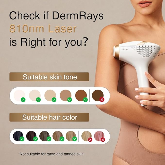 810nm Diode Laser Hair Removal for Women and Men, The FDA-Cleared Home-Use Device, Permanent Reduction in Hair Regrowth, V4S for Skin Tone 1-5, Wide-Angle 15 Mins Hair Removal for Face, Body-BrightBean Baby