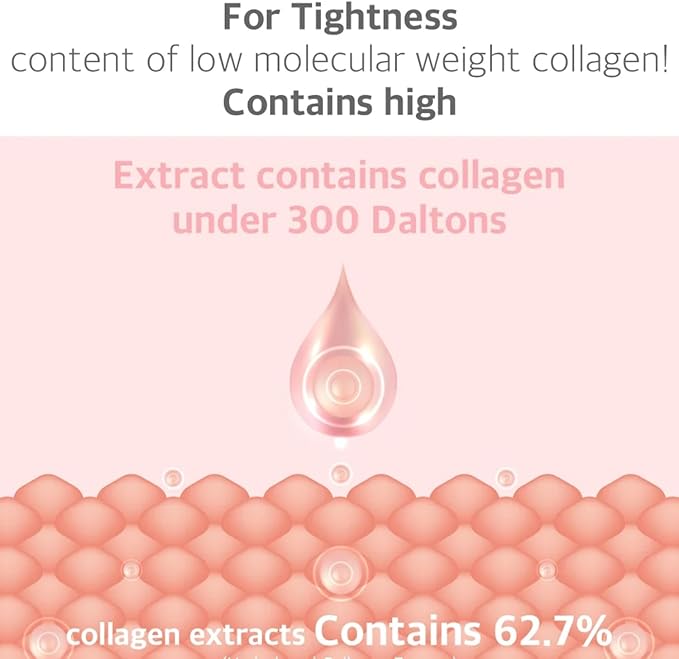 Lavien Micro Collagen Mist Essence - Hydrating Facial Spray, Redness and Smooth Skin - Suitable All Skin Types - 3.38 Fl Oz Bottle-BrightBean Baby