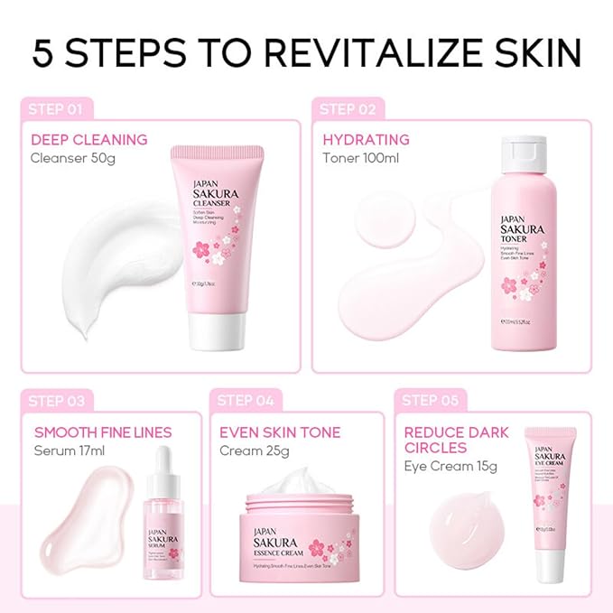 Sakura Skin Care Set, Women Gift Sets, Skin Care Kit with Cleanser, Toner, Serum, Eye Cream, Face Cream, Skin Care Routine Kit for Women, Even Skin Tone, Tighten & Firm Skin-BrightBean Baby