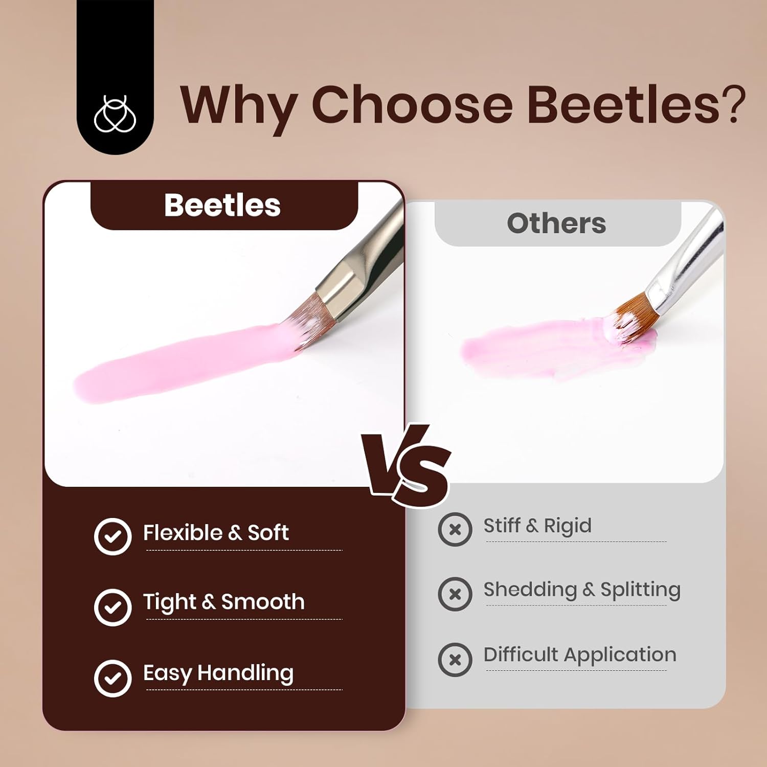 Beetles Nail Art Brushes Set, 6 PCS Multifunctional Nail Brushes for Nail Art Wooden Liner Brush Nail Drawing Pen Nail Art Tools with Nail Brush Holder&Palette for Nail Art Design-BrightBean Baby