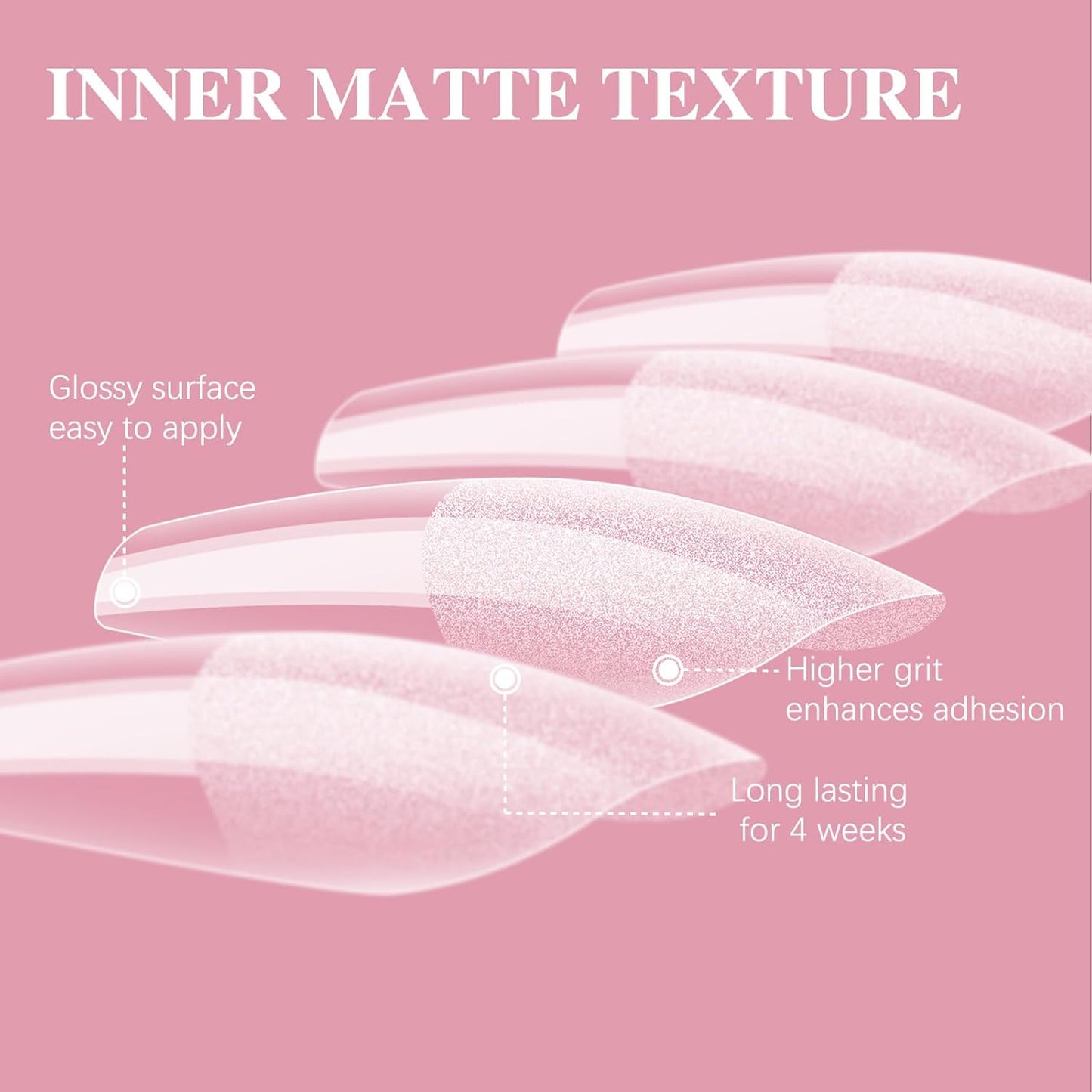 Medium Coffin Nail Tips, SSWSBYKE 300pcs Soft Gel Nail Tips for Full Cover Pre-Shaped Acrylic Fake Nails Tips 15 Sizes Half Matte Press On Nails for Extension Home DIY Salon-BrightBean Baby