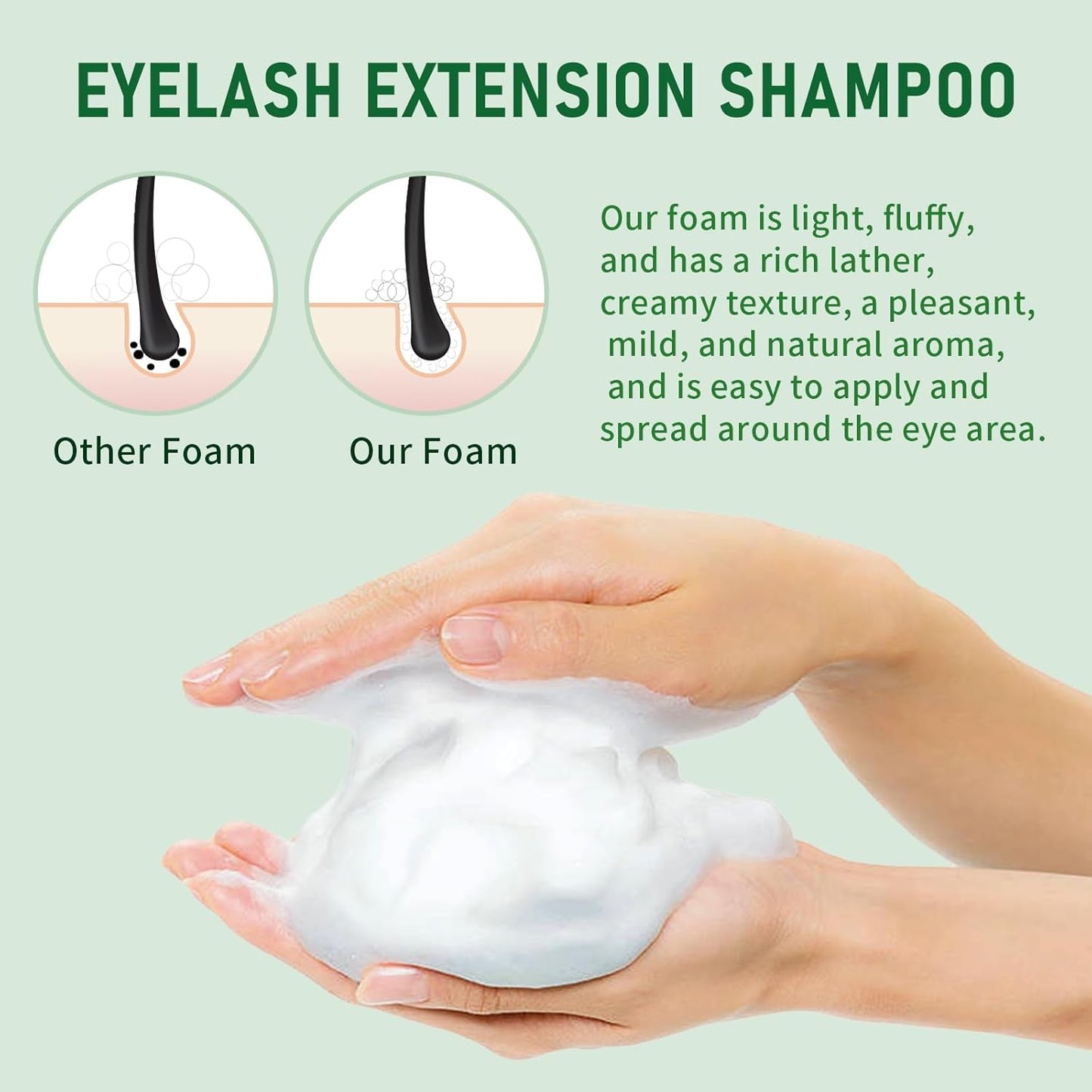 Lash Shampoo Bulk, Eyelash Cleanser for Extensions 2 Liters, Safe Makeup Remover, Non-irritating or Burning Eyelid Foaming Cleanser for Professional Salon and Home Use (Forest-2L)-BrightBean Baby