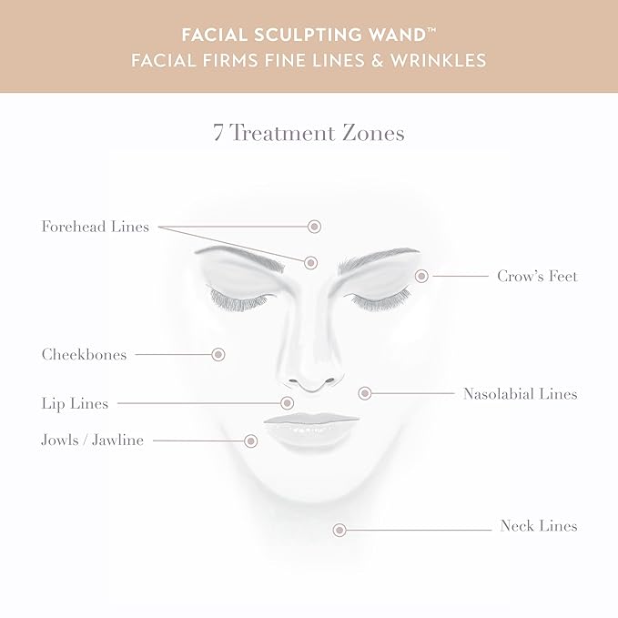 SHANI DARDEN SKINCARE Sculpt & Firm Travel Kit, Facial Sculpting Wand, Attachments, Retinol Reform & Lactic Serums, Peptide Cream & Pep Gel, 7 Items-BrightBean Baby