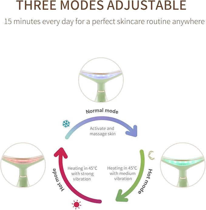 Ms.W Facial Massager for Women, Portable Facial Massager for Skin Care, Electric Facial Massage Kit, 45 ± 5℃ Heating and 3 Massage Modes-* (Green)-BrightBean Baby