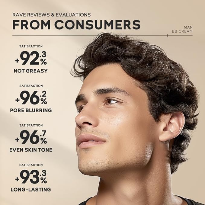 AKARY Hydrating Men BB Cream SPF 15 PA++, Full-Coverage Foundation&Concealer, Mens Face Moisturizer Cream Evens Skin Tone, Oil Control and Cover Flaws, Natural Finish for All Skin Types, Tan 320-BrightBean Baby