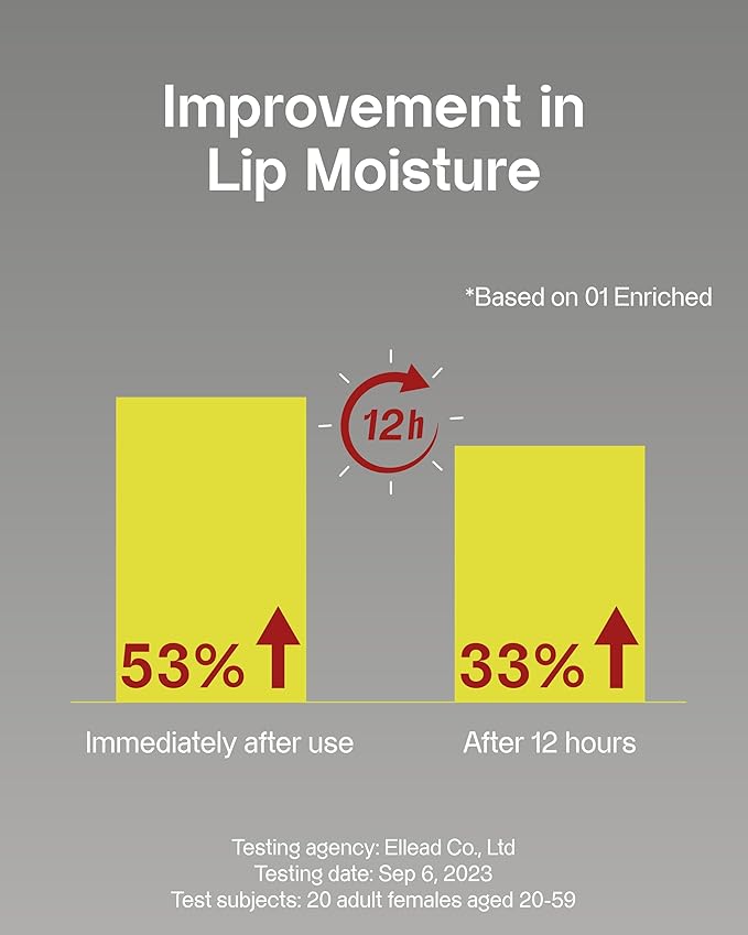 Vitamin Ampoule Lipcerin (01 Enriched, 0.5fl oz) - Moisturizing & Nourishing Lip Gloss Balm, Overnight Korean Skin Care Sleeping Mask. Vitamin C, Vegan.-BrightBean Baby