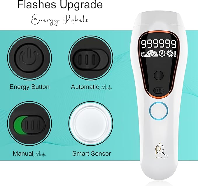 Professional IPL Laser Hair Removal Device & Epilator for Women and Men, 999,999 Flashes, Permanent Hair Reduction for Face, Legs, Arms, Bikini Line & Body, Painless Treatments for Smooth Skin at Home-BrightBean Baby