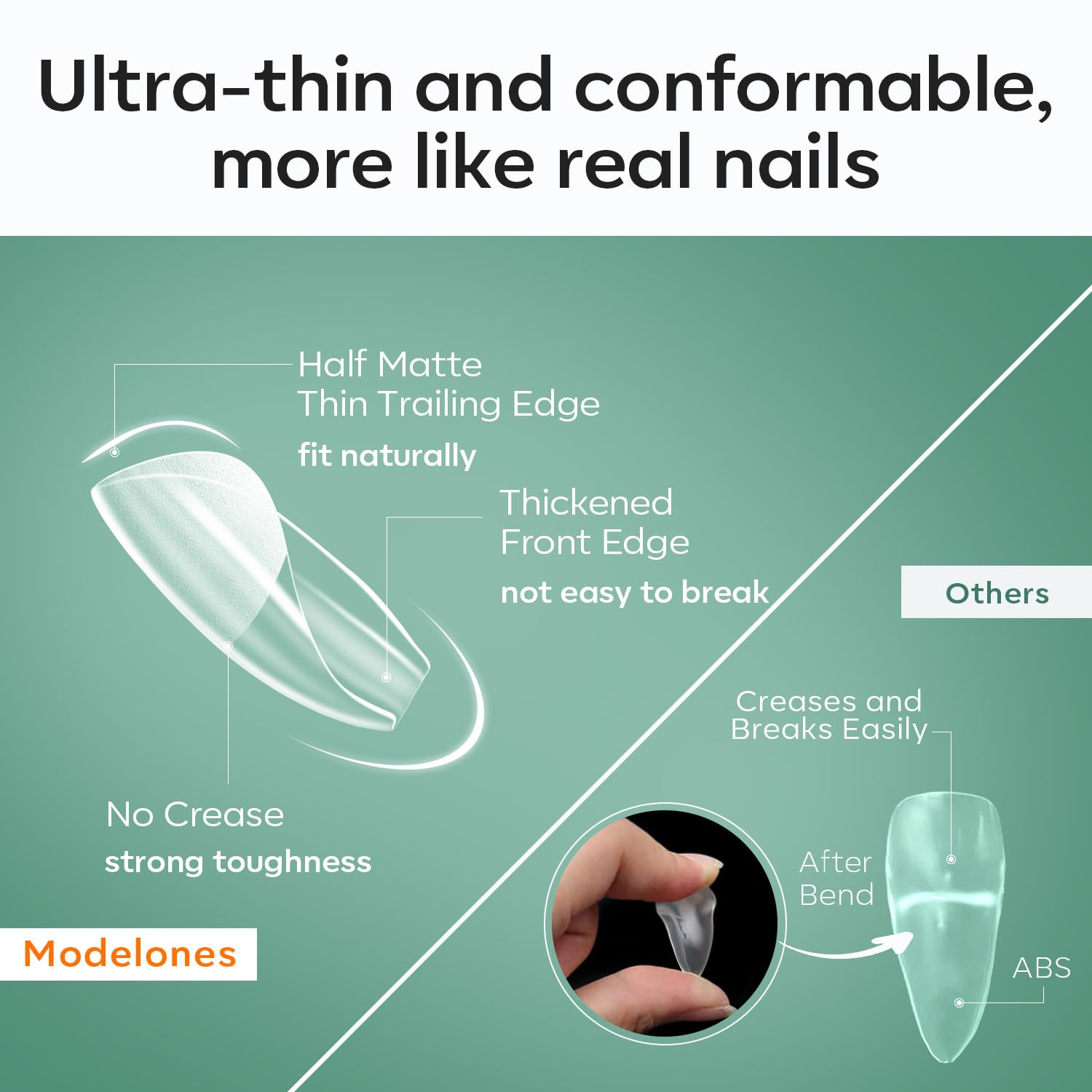 Modelones Extra Short Coffin Fake Nail Tips - 510Pcs Gel Tips Pre-shaped Half Matte Full Cover Clear Acrylic Gel Kit False Press on Nails for Extension DIY Salon 15Sizes-BrightBean Baby