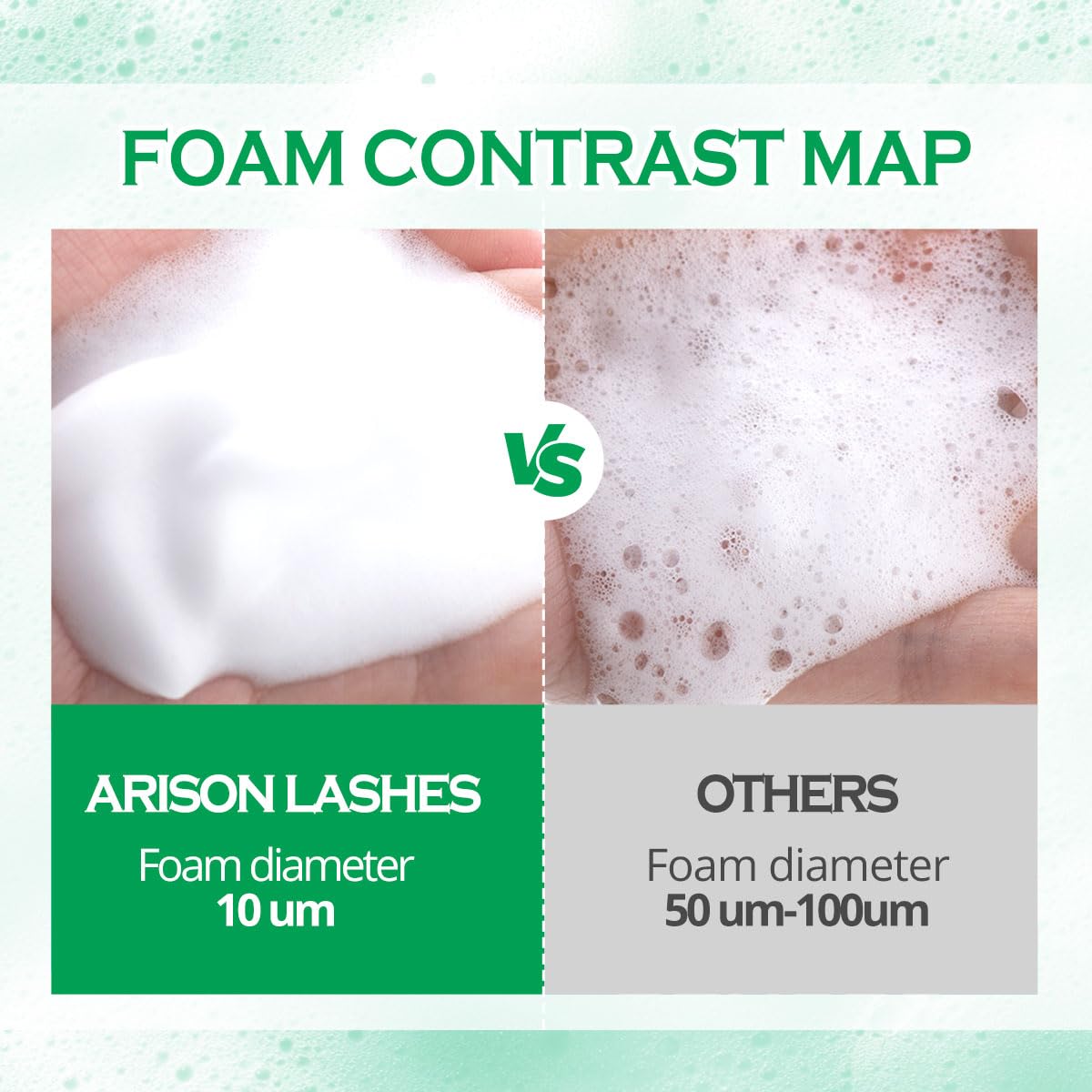 ARISON LASHES Lash Shampoo Concentrate for Lash Extensions 100ML Eyelash Cleanser Concentrate Oil-Free Eyelash Extension Shampoo with Salon Home Care(Aloe Vera)-BrightBean Baby