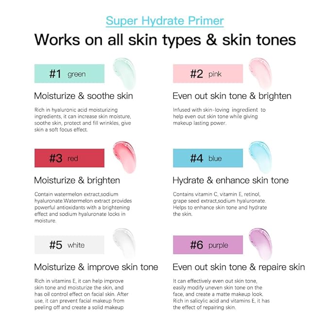 AKARY Gel-Based & Hydrating Face Primer For Smoothing Skin & Gripping Makeup with Vitamin E, Long-Wear Foundation Face Primer for Oil Control, Even Fine Lines, 0.81 Fl Oz, 05 Coconut-BrightBean Baby