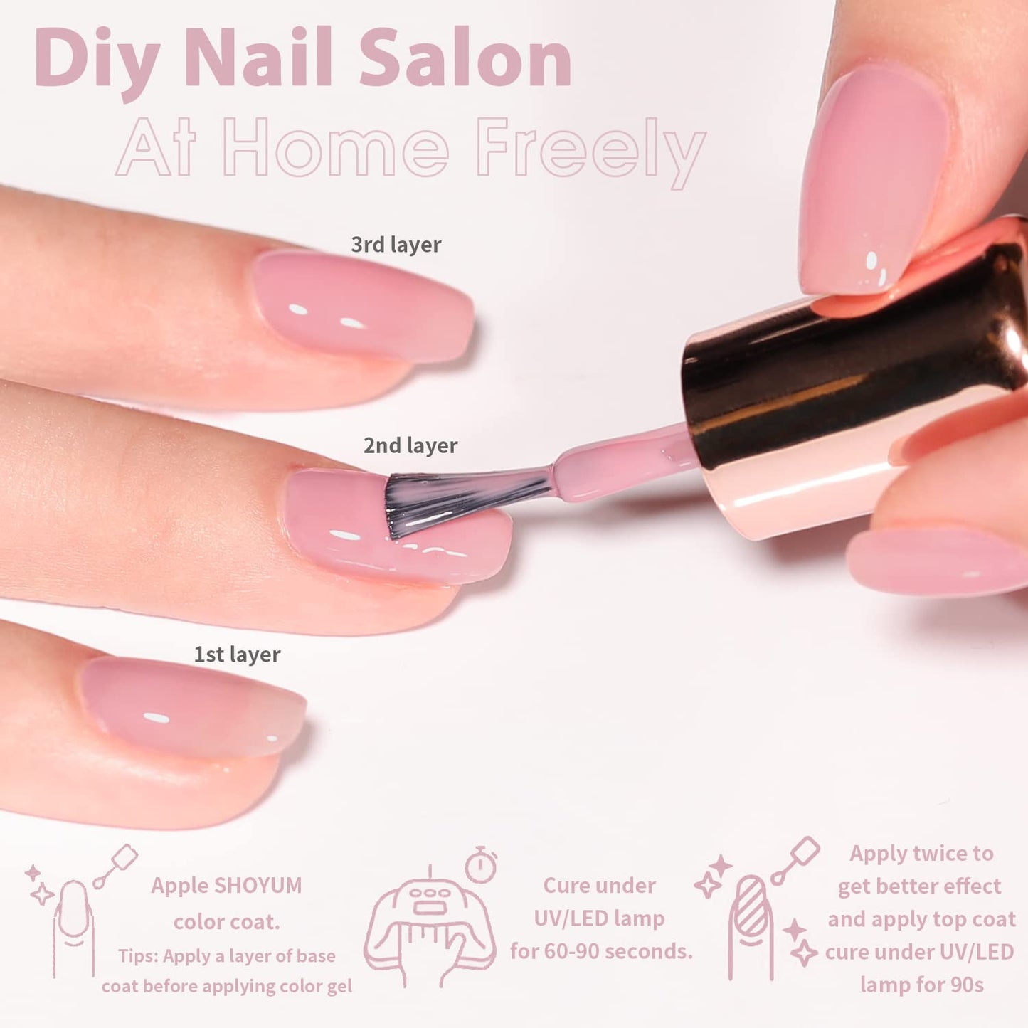 Jelly Nude Gel Nail Polish Set, 10Pcs Sheer Milky White Pink Transparent Gel Polish Kit UV LED Nail Gel Polish Colors Varnish Nail Art DIY Salon 7ML-BrightBean Baby