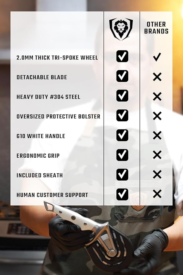 Dalstrong Pizza Wheel Cutter - White G10 Handle - The Orbit Razor Unique Pizza Wheel & Cutter - Gift High-Carbon Heavy-Duty Stainless Steel - Razor Sharp - Thumb Guard Protection & Blade Cover