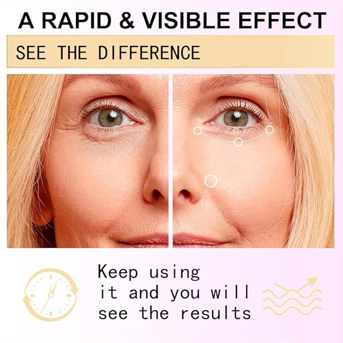 Snail Peptide Eye Cream, Snail Mucin Eye Cream Contains Niacinamide, Hyaluronic Acid To Reduce Wrinkles, Dark Circles, Puffiness and Fine Lines 17 ML-BrightBean Baby