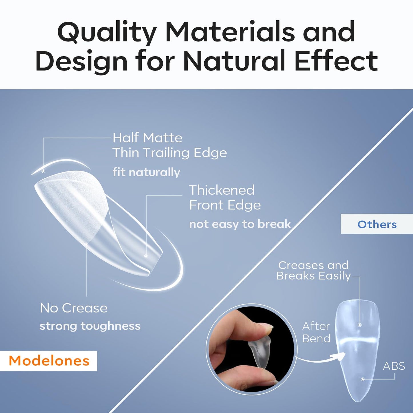 modelones Extra Short Coffin Nail Tips, Pre-shaped Soft Gel Tips Fake Nails False Acrylic Clear Full Cover Press on Extension Kit Gel Manicure DIY at Home 216PCS 12Sizes-BrightBean Baby