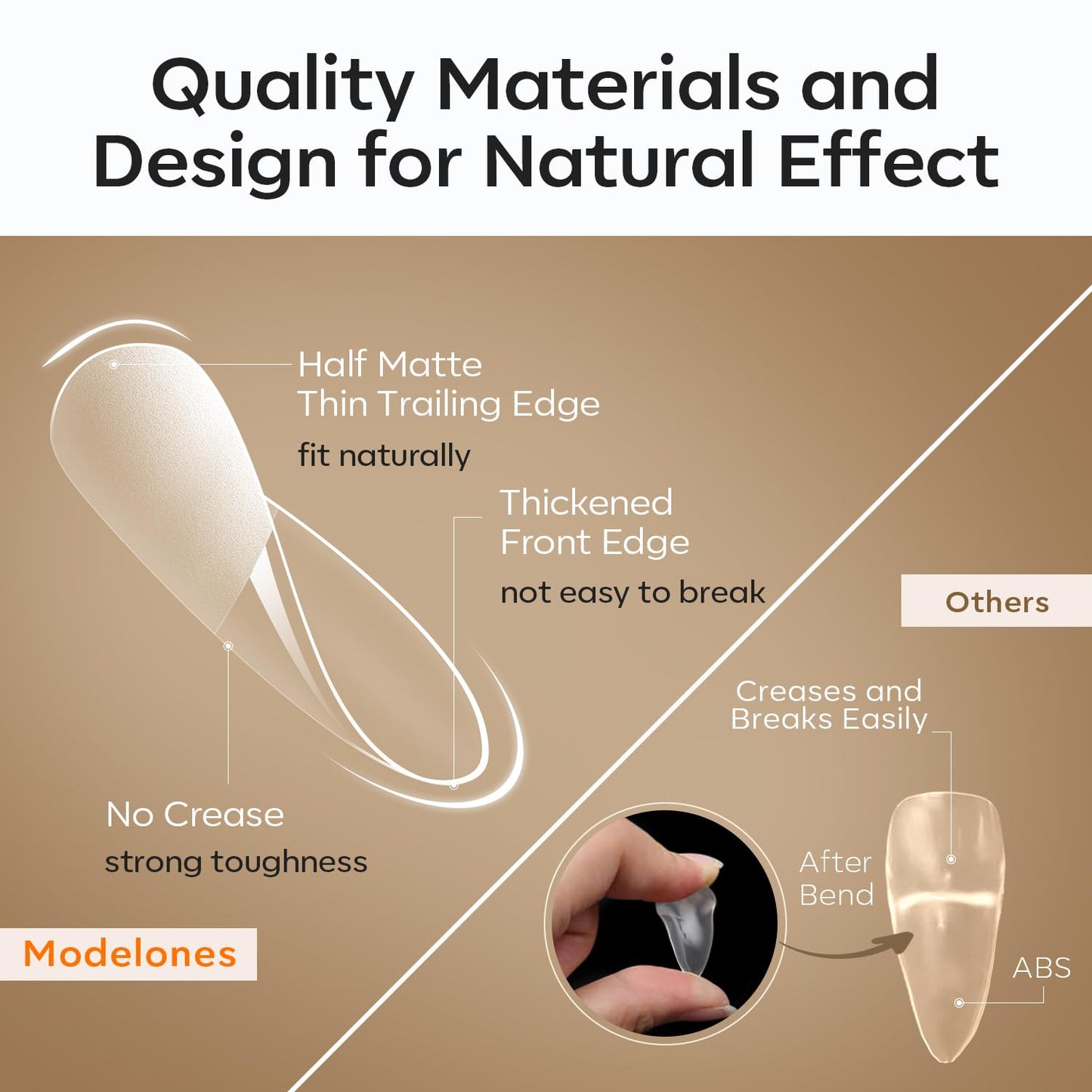 modelones Medium Almond Nail Tips, Pre-shaped Soft Gel Tips Fake Nails False Acrylic Clear Full Cover Press on Extension Kit Gel Manicure DIY at Home 216PCS 12Sizes-BrightBean Baby