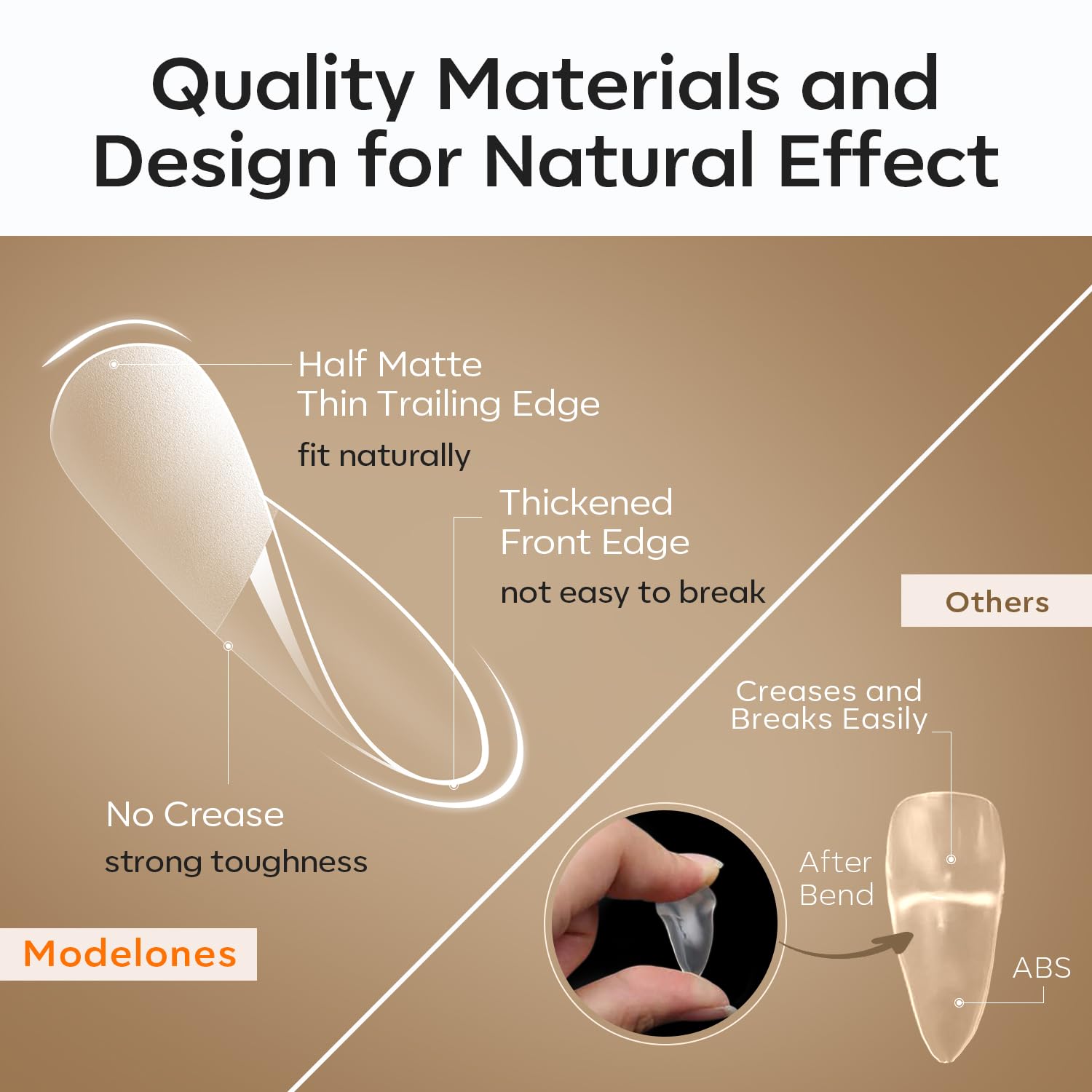 modelones Medium Almond Nail Tips, Pre-shaped Soft Gel Tips Fake Nails False Acrylic Clear Full Cover Press on Extension Kit Gel Manicure DIY at Home 216PCS 12Sizes-BrightBean Baby