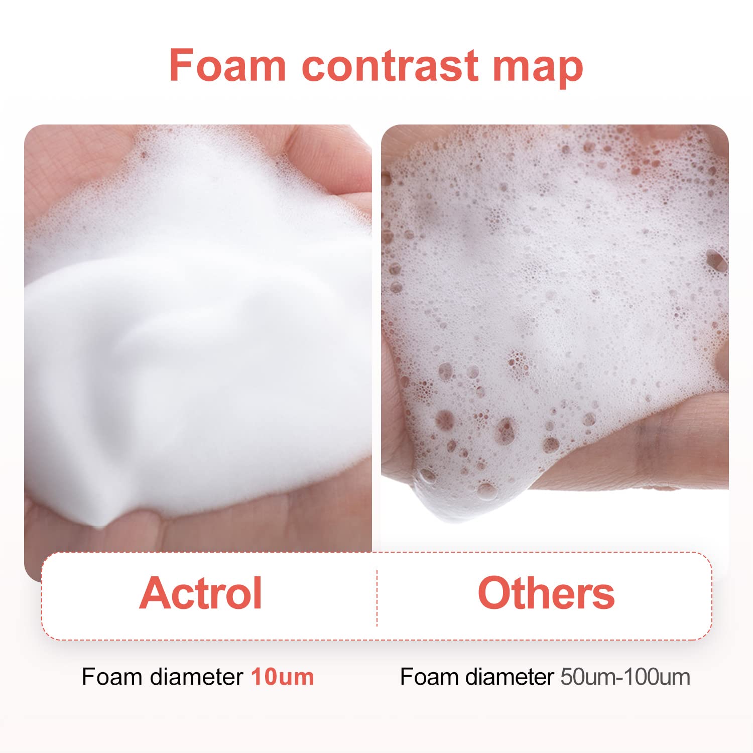 Eyelash Shampoo Concentrate 100ml Lash Extensions Cleanser Concentrate Strawberry Foaming Shampoo Paraben & Sulfate Free Wash for Extensions Lashes with Salon Home Care-Makes 60ml Bottles-BrightBean Baby