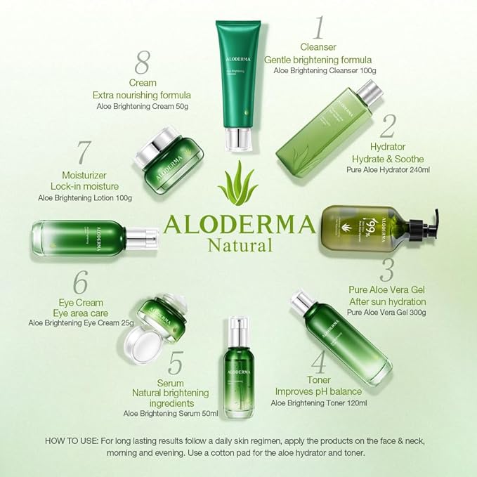 Aloderma Brightening Eye Cream with Organic Aloe Vera - Hydrating Daily Eye Cream for Dark Circles & Puffiness with Caffeine & Sage Oil - Day & Night Eye Cream for Puffy Eyes & Fine Lines, 25g/0.9oz-BrightBean Baby