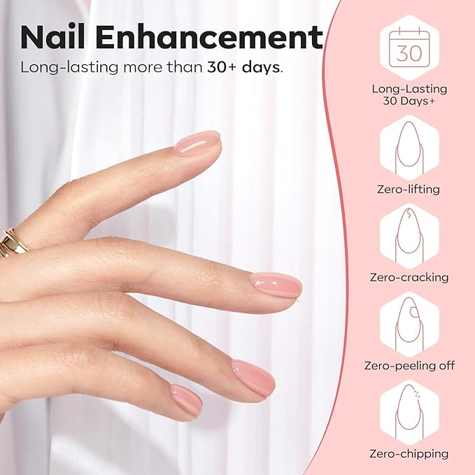 modelones Builder Nail Gel with Nail Dehydrator and Primer, 3Pcs Rose Nude Pink LED Gel Builder Polish Base Coat Acid Free Prep Dehydrate & Bond Primer for Thickening Apex Building 10ml Home DIY Salon-BrightBean Baby